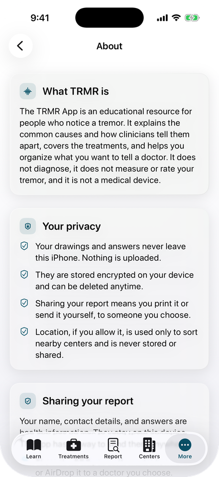 The privacy screen: your answers never leave the iPhone, and nothing is uploaded.